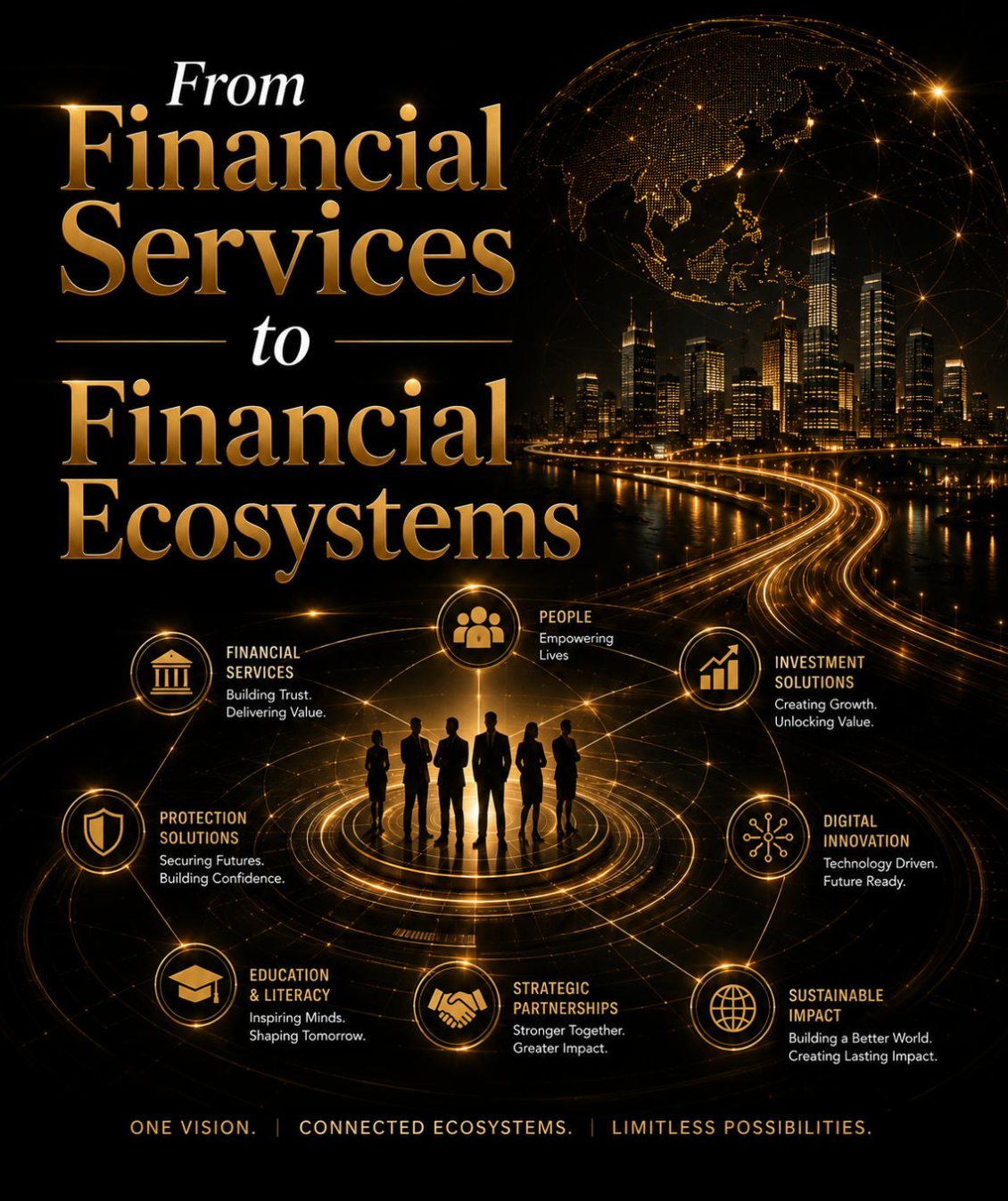 From Financial Services to Financial Ecosystems